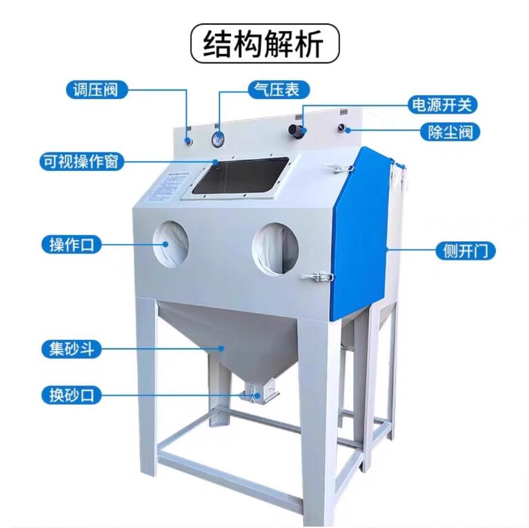 KuressaareSandblasting machine